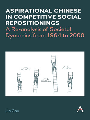 cover image of Aspirational Chinese in Competitive Social Repositionings